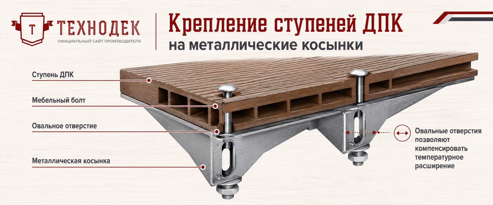 Крепление ступеней ДПК на металлические косынки