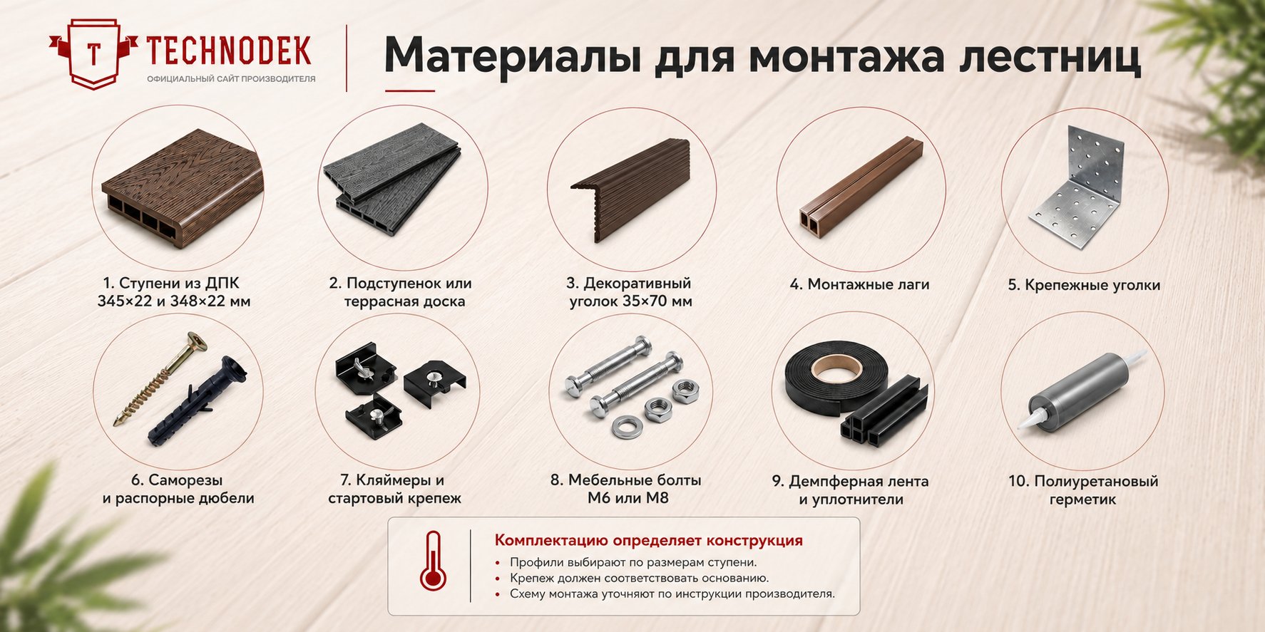 Материалы для монтажа лестниц