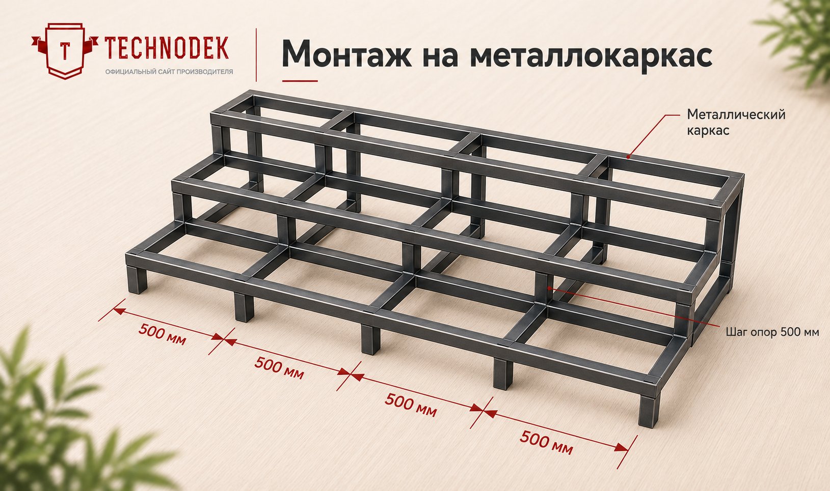 Монтаж на металлокаркас
