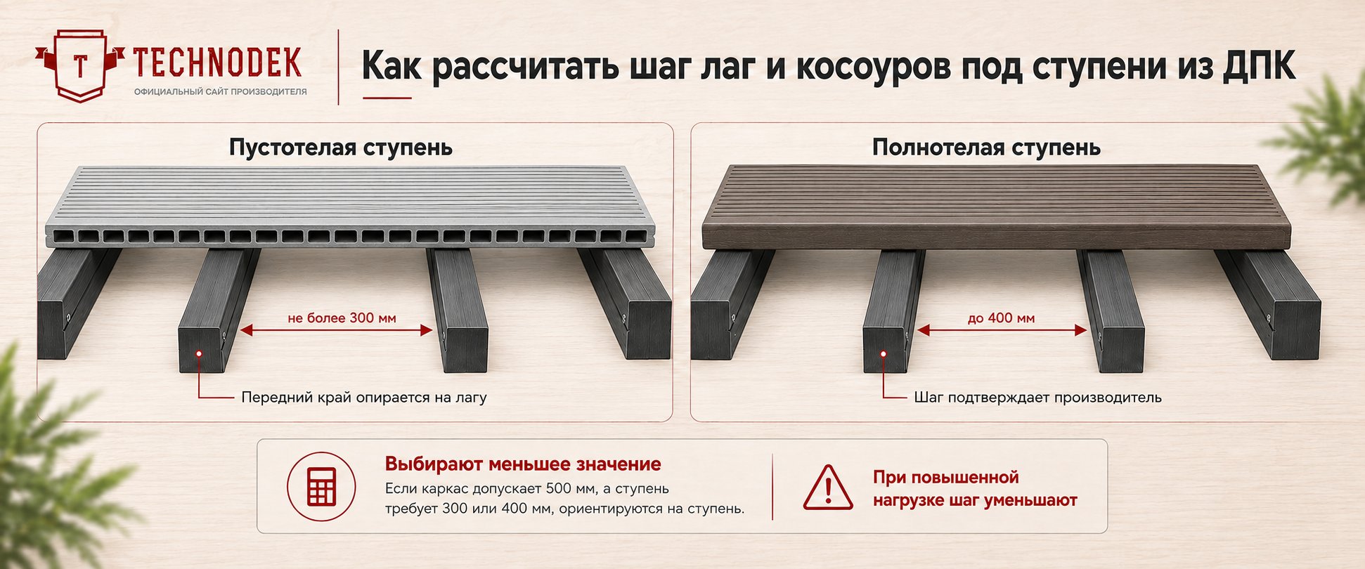 Рассчет шаг лаг и косоуров под ступени из ДПК