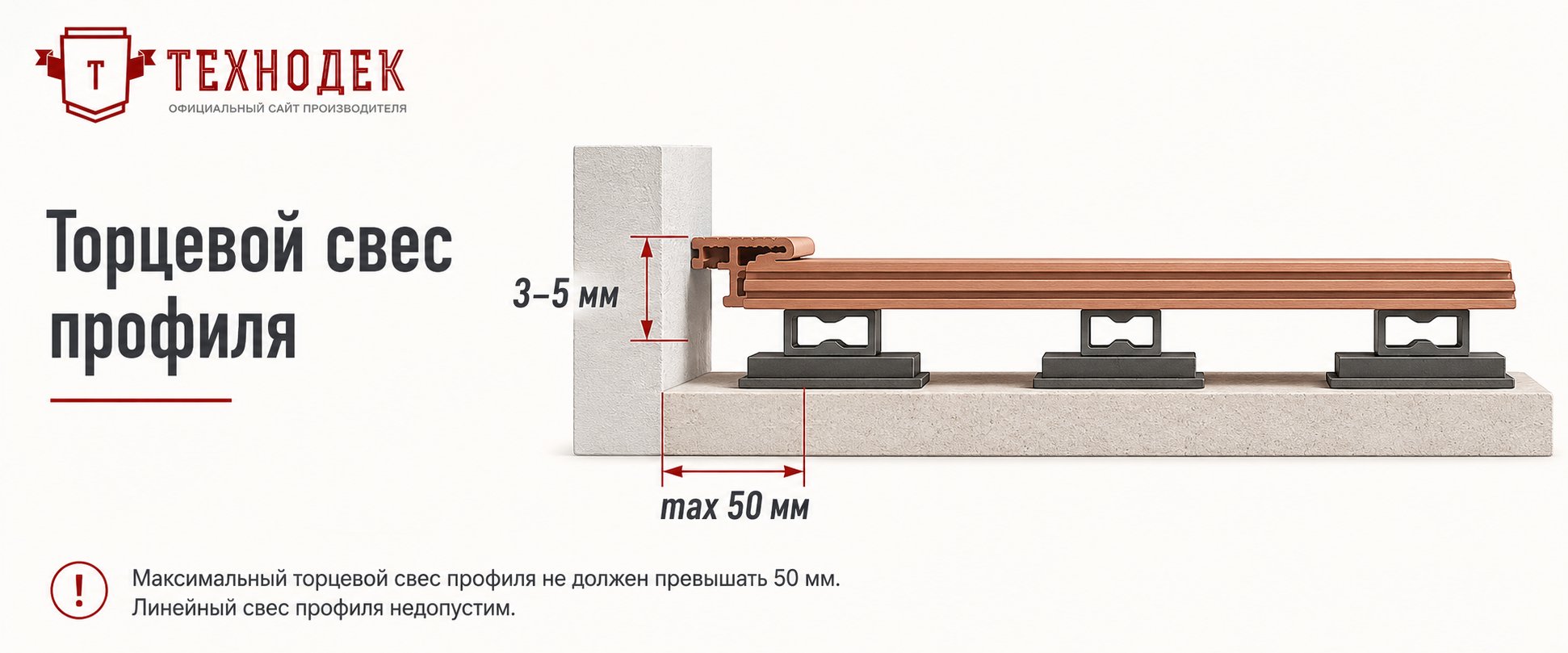 Торцевой свес профиля
