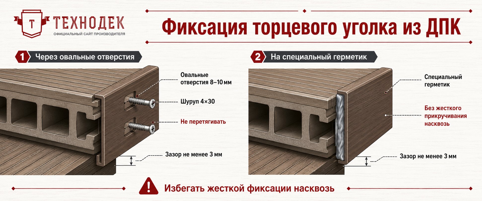Фиксация торцевого уголка из ДПК