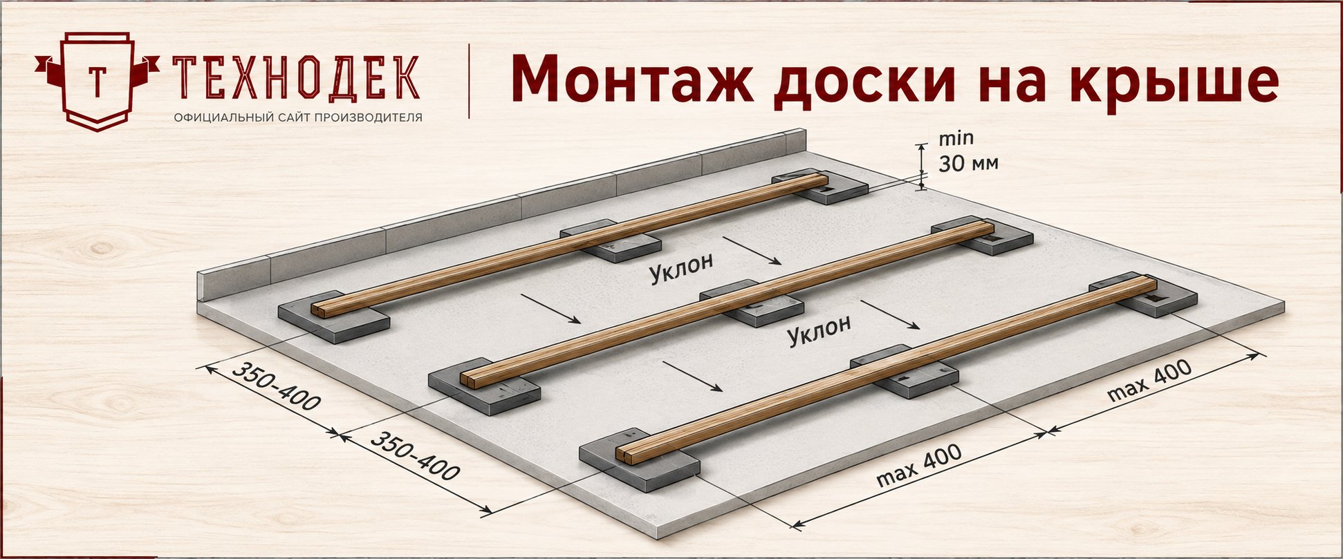 Монтаж доски на крыше