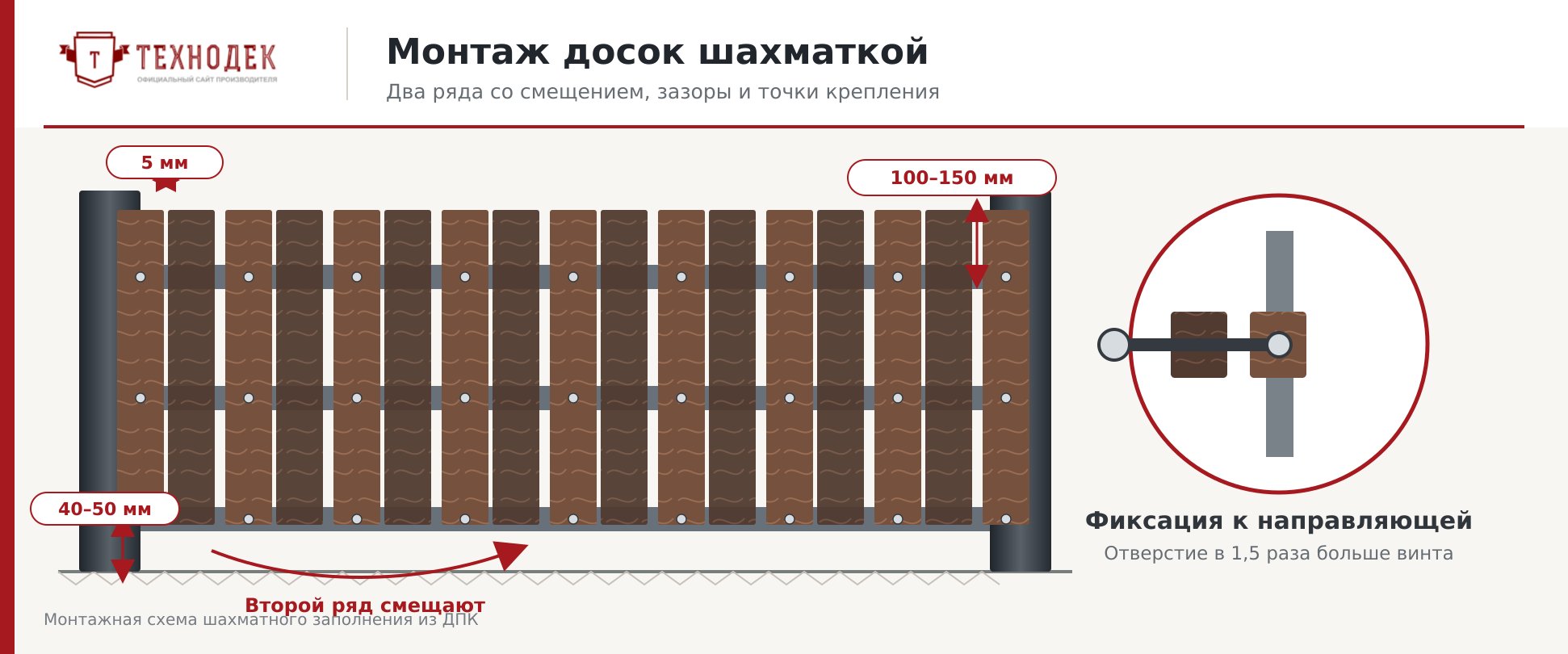 Монтаж досок шахматкой