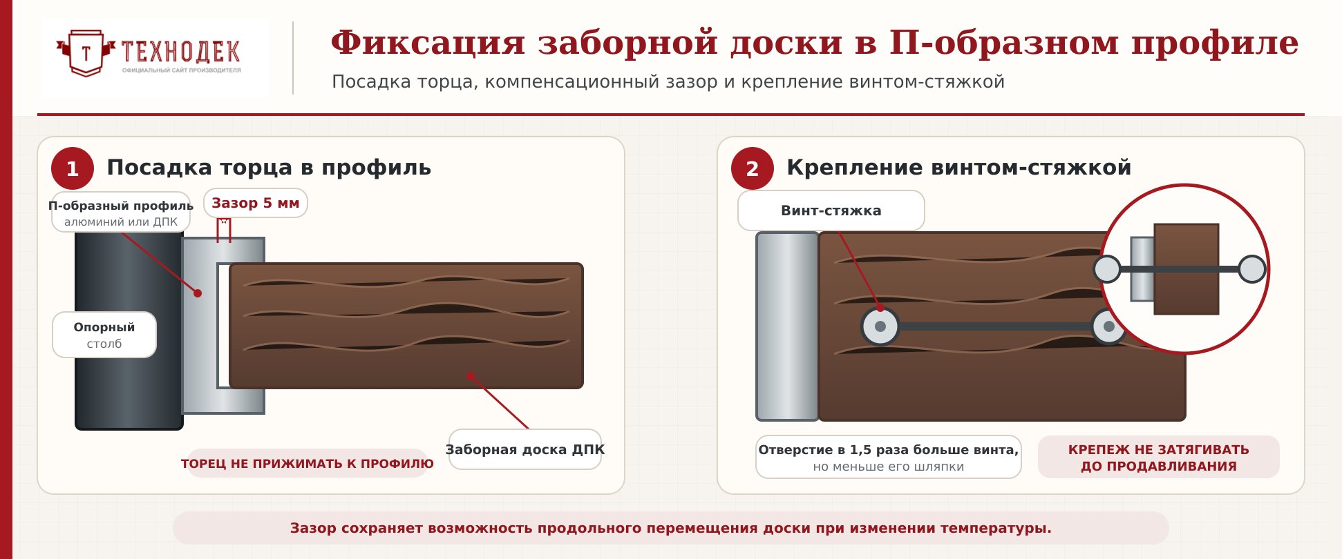 Фиксация заборной доски П-образный профиль