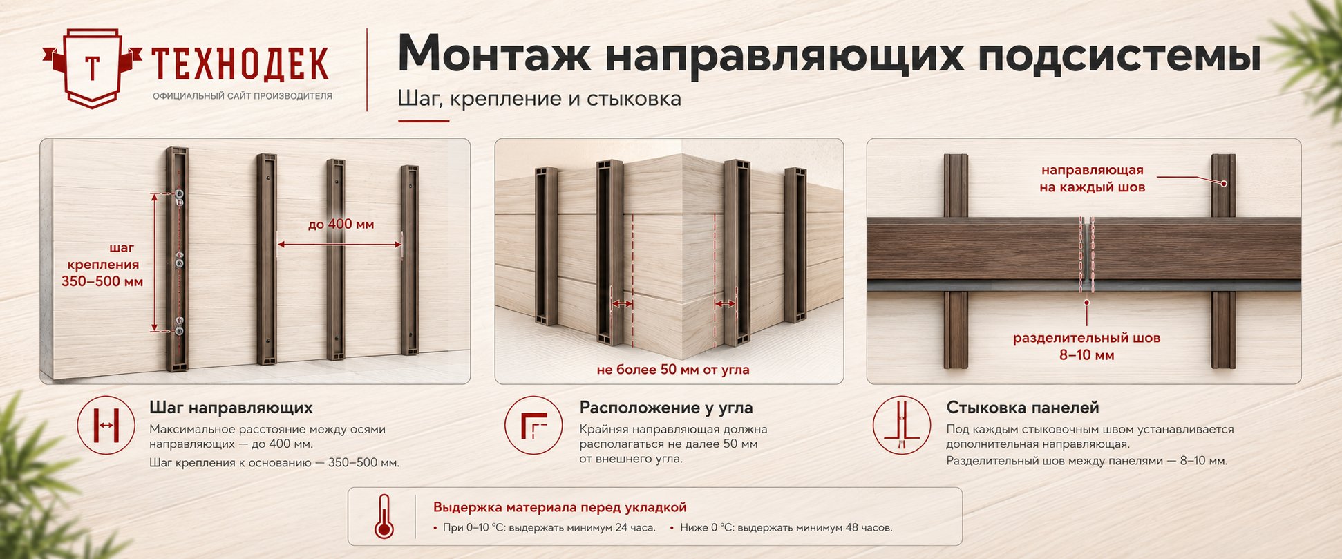 Монтаж направляющих подсистемы