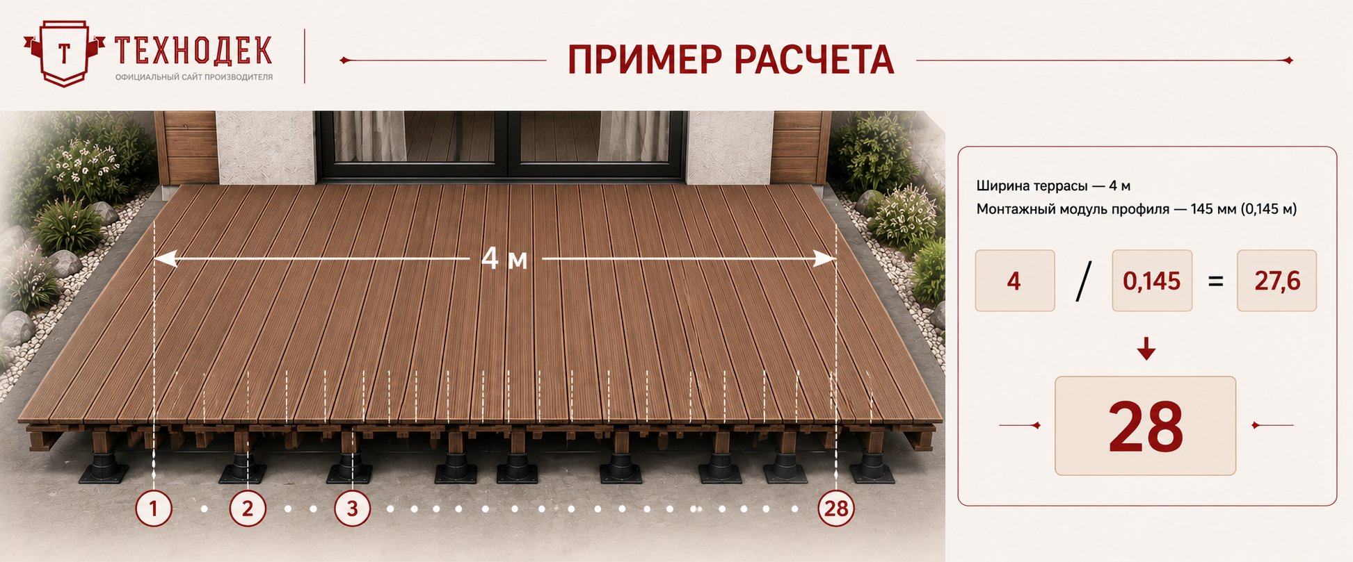 Пример расчета доски ДПК