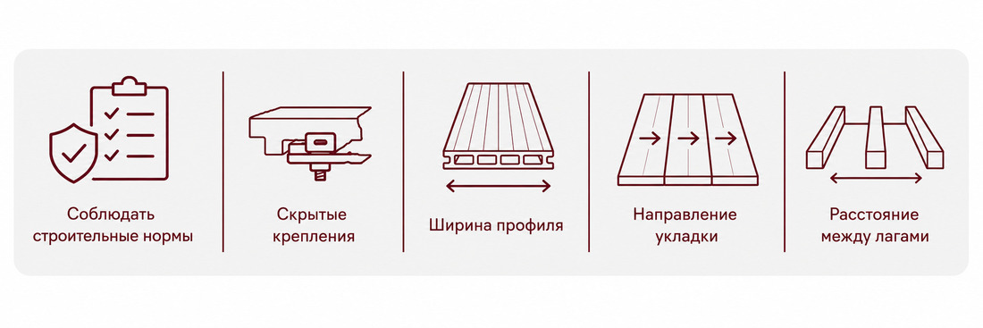 Правила монтажа дпк доски от завода Технодек