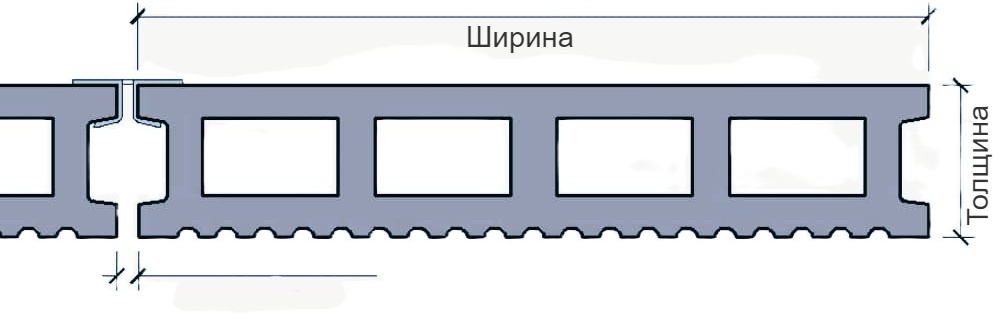 Размеры террасной доски от завода Технодек - ширина и толщина